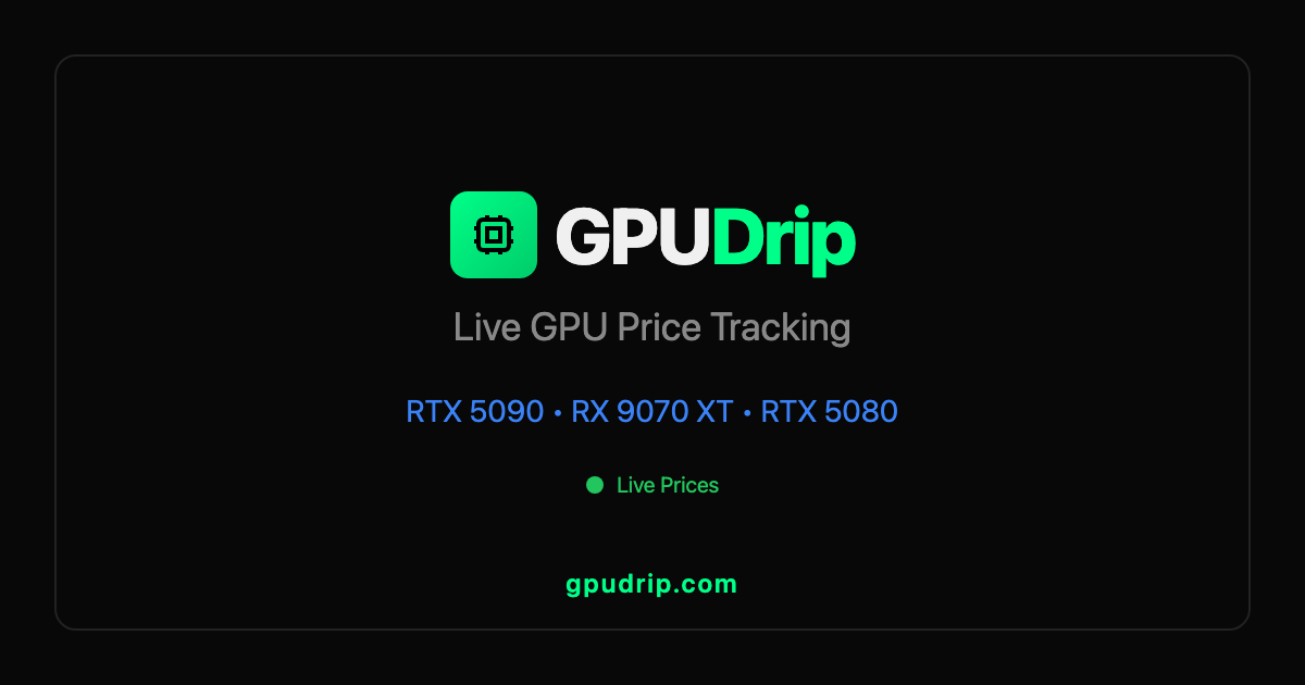 RTX 5090 Price History, $3,599 (80% over MSRP) | GPU Drip